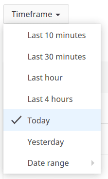 lve historicalusage timeframe