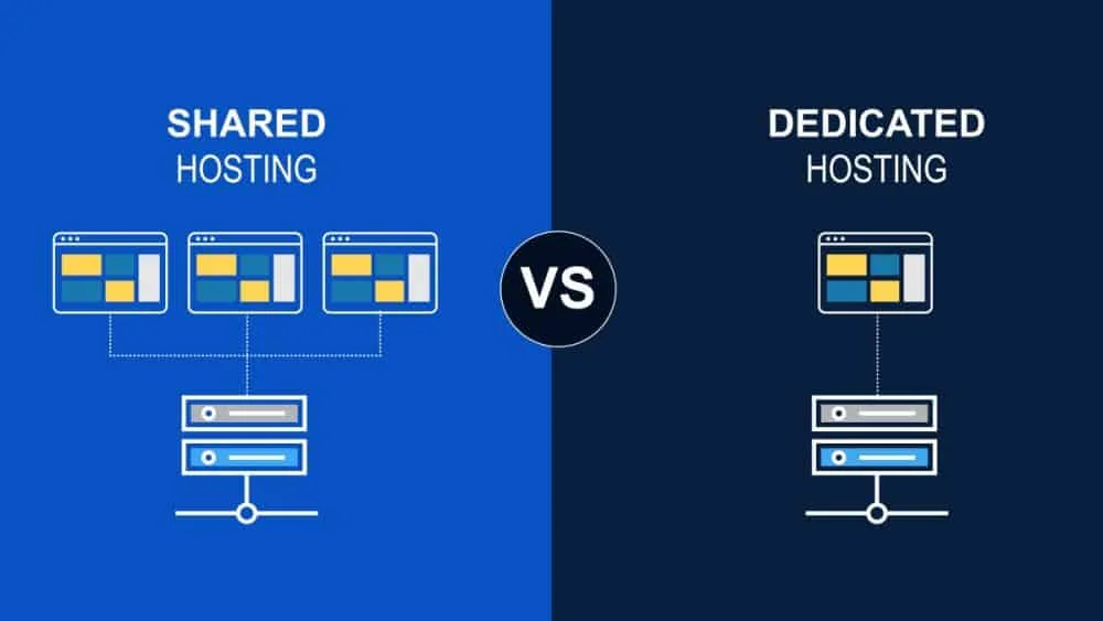 Shared hosting vs Dedicated hosting
